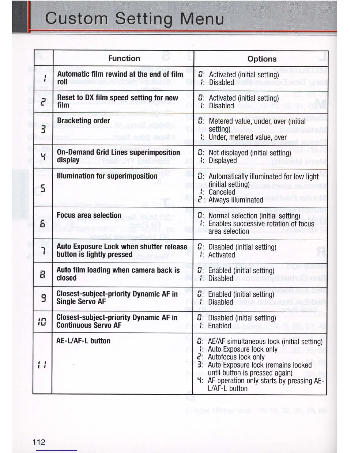 Page #112 background image