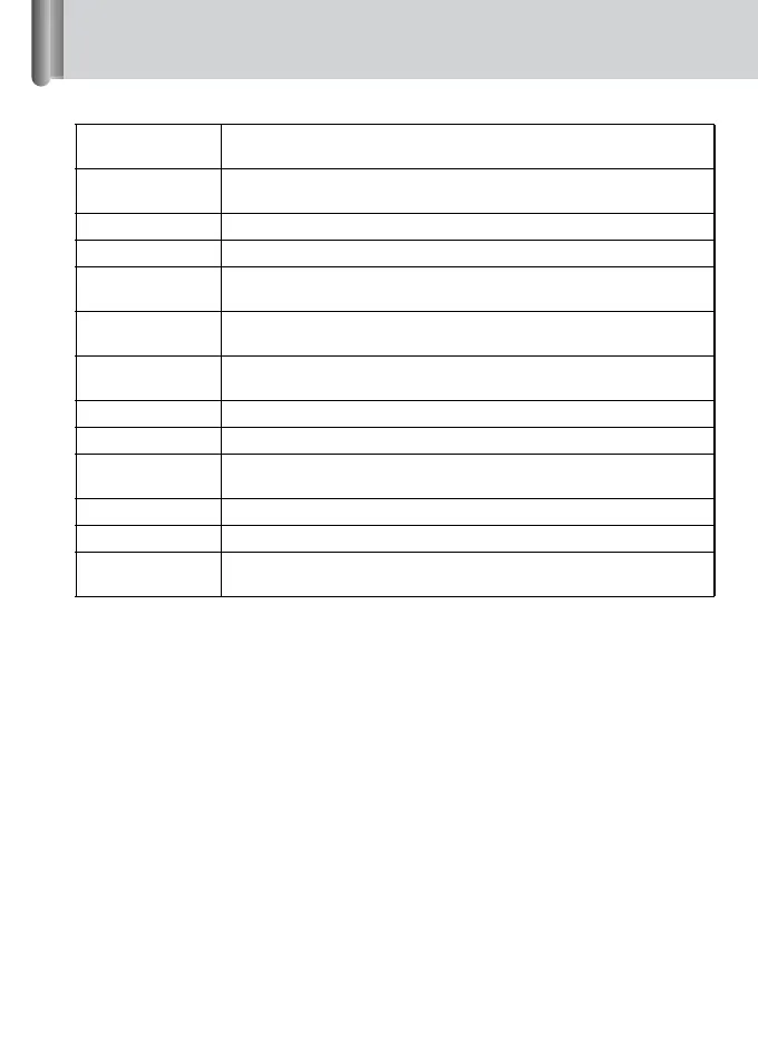 Page #130 background image