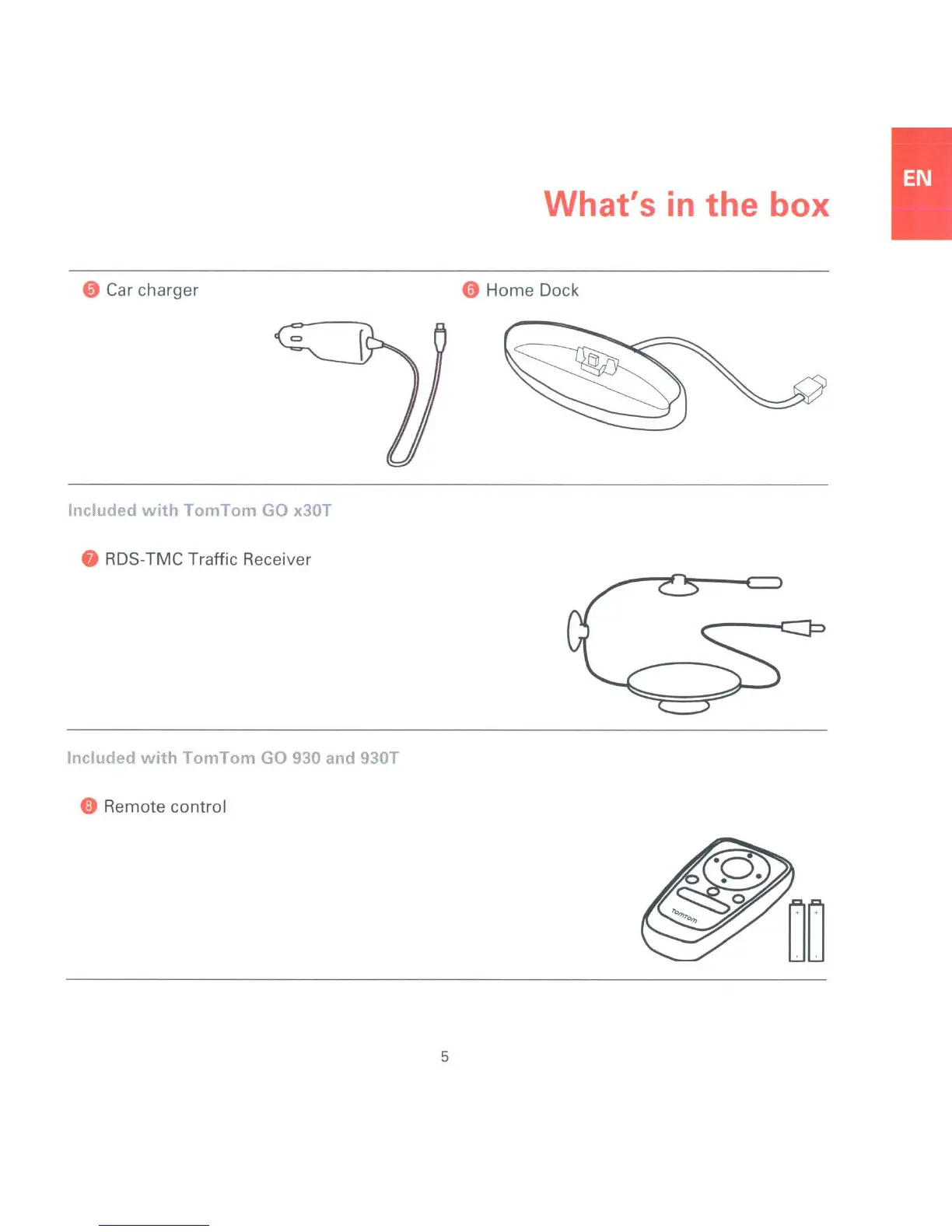 Page #8 background image