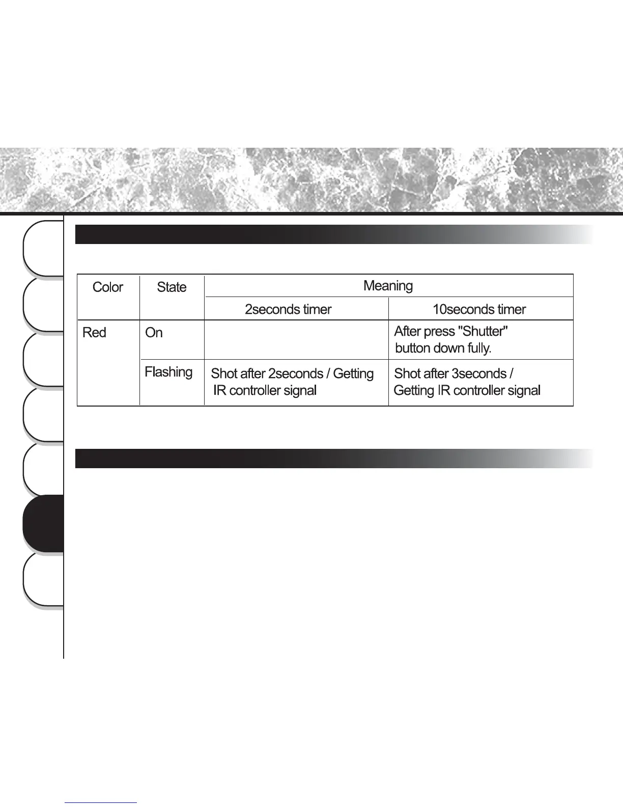 Page #125 background image