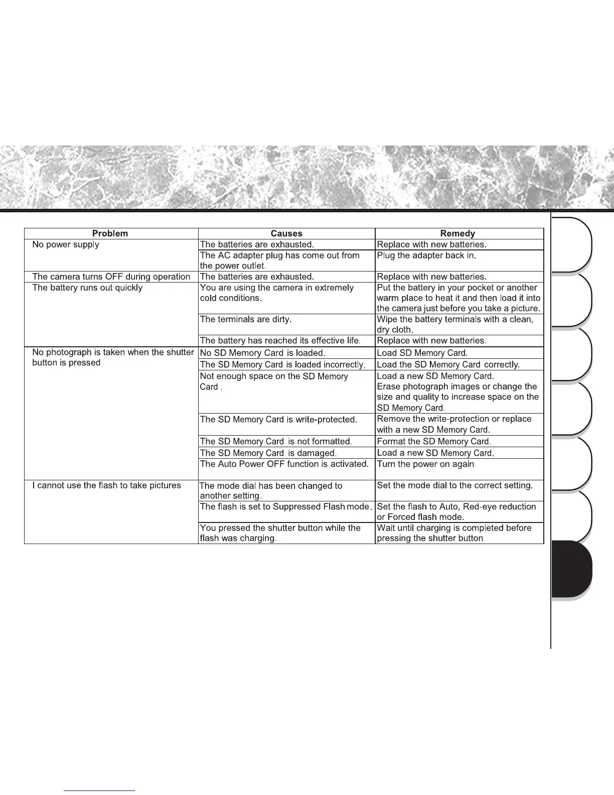 Page #132 background image