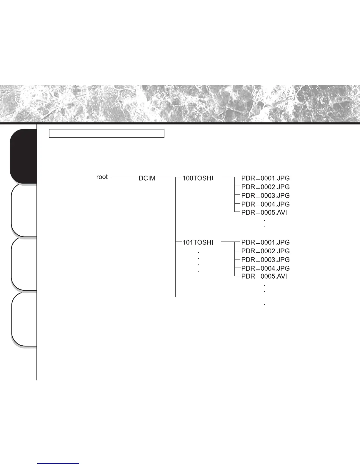 Page #8 background image