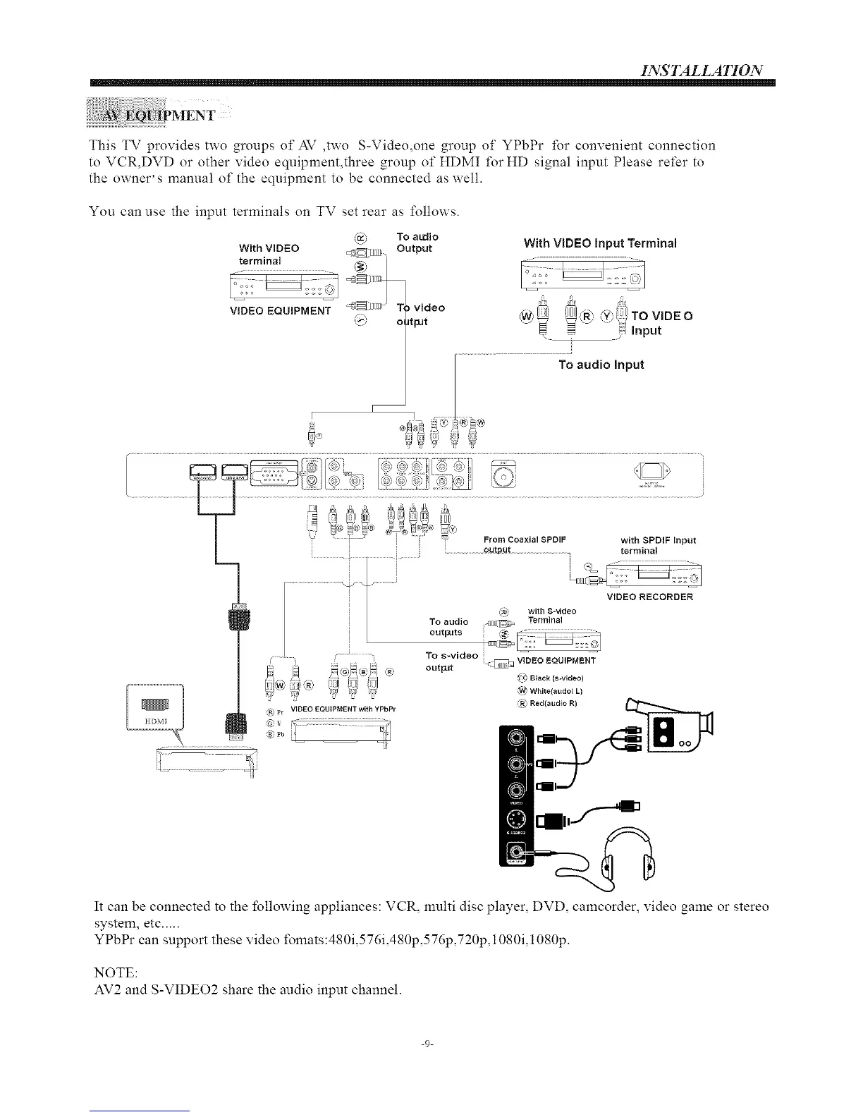 Page #10 background image