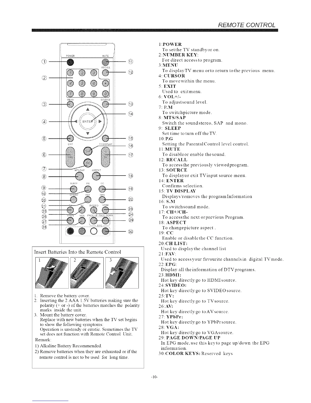 Page #11 background image