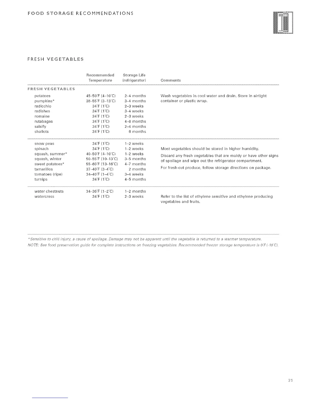 Page #31 background image