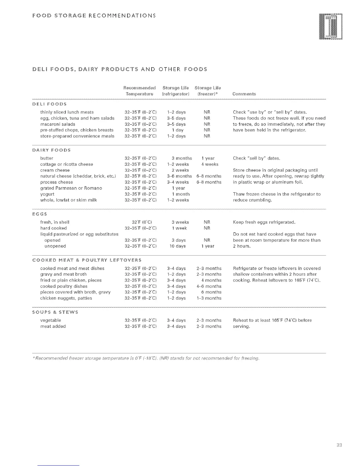 Page #33 background image