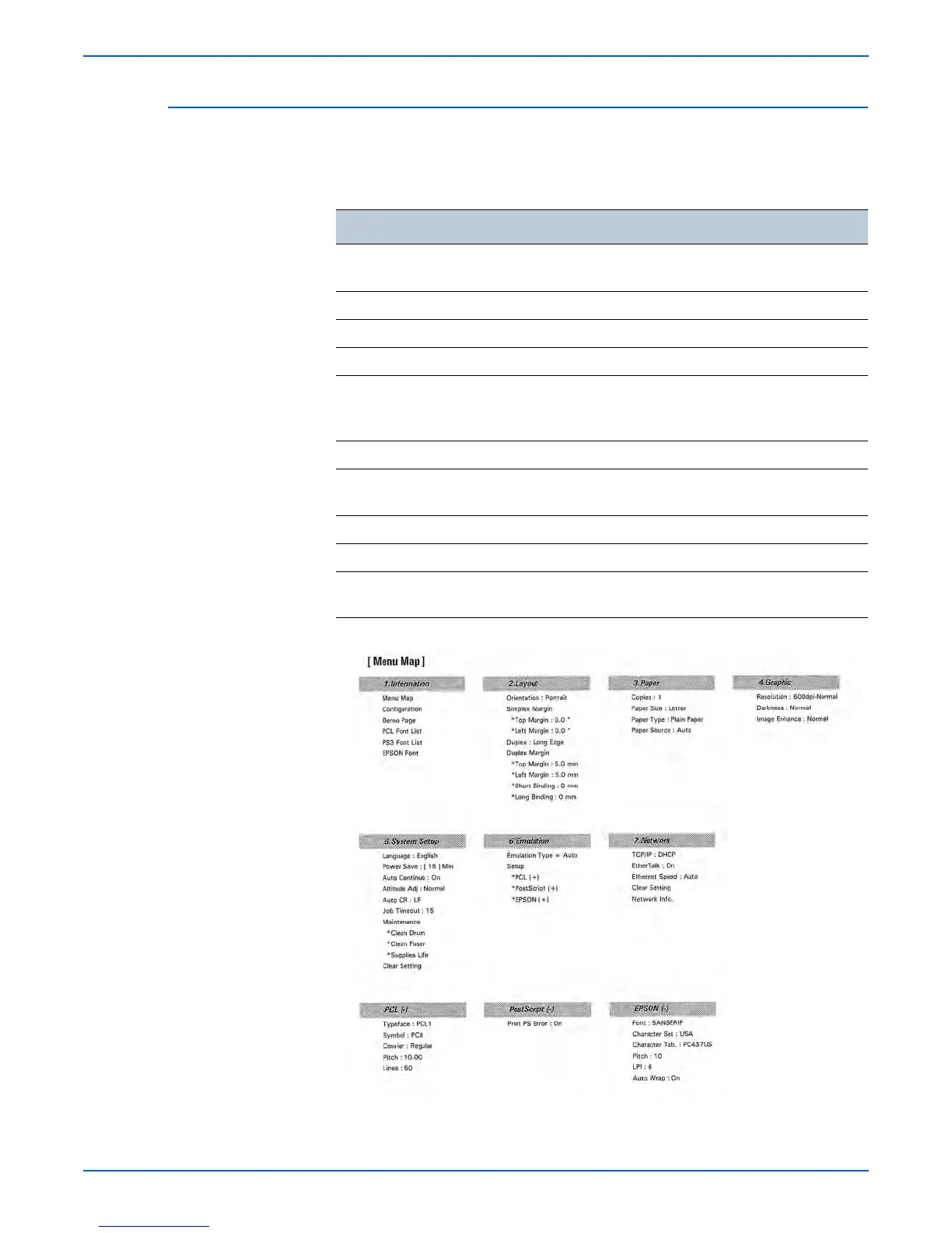 Page #56 background image