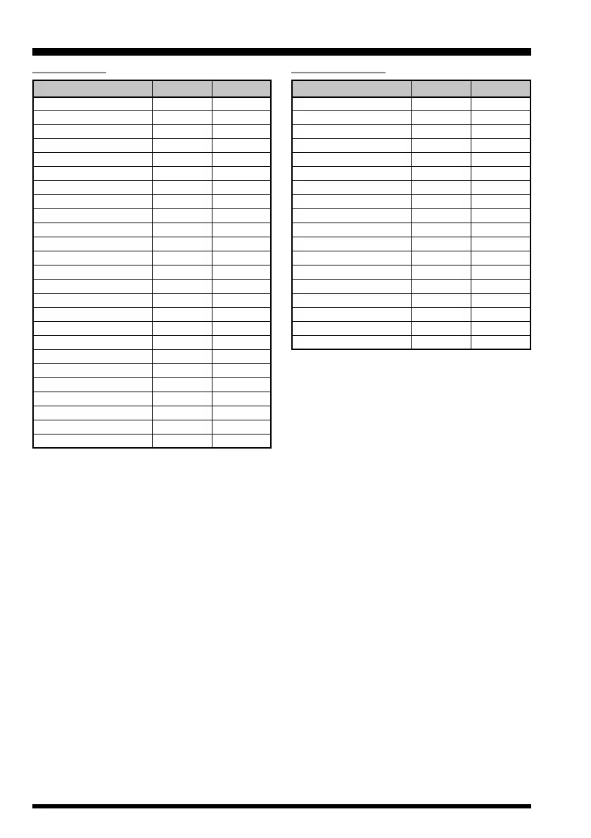 Page #108 background image