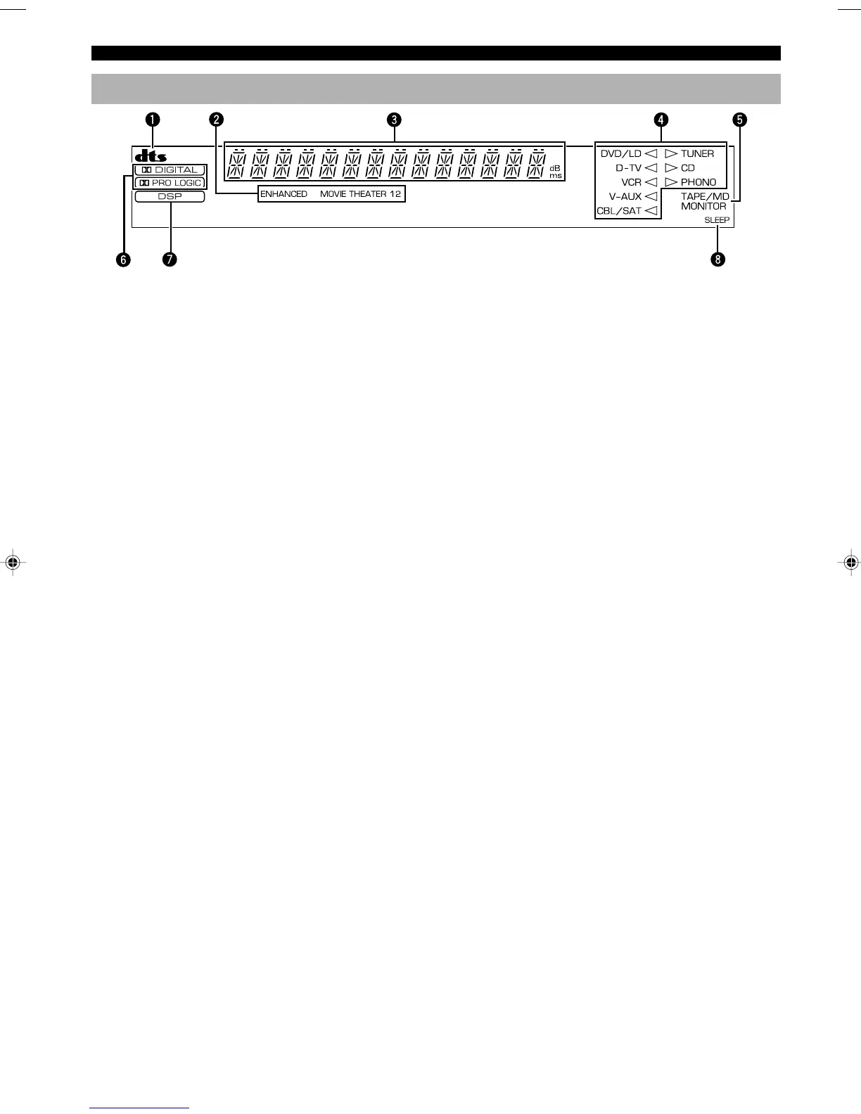 Page #8 background image