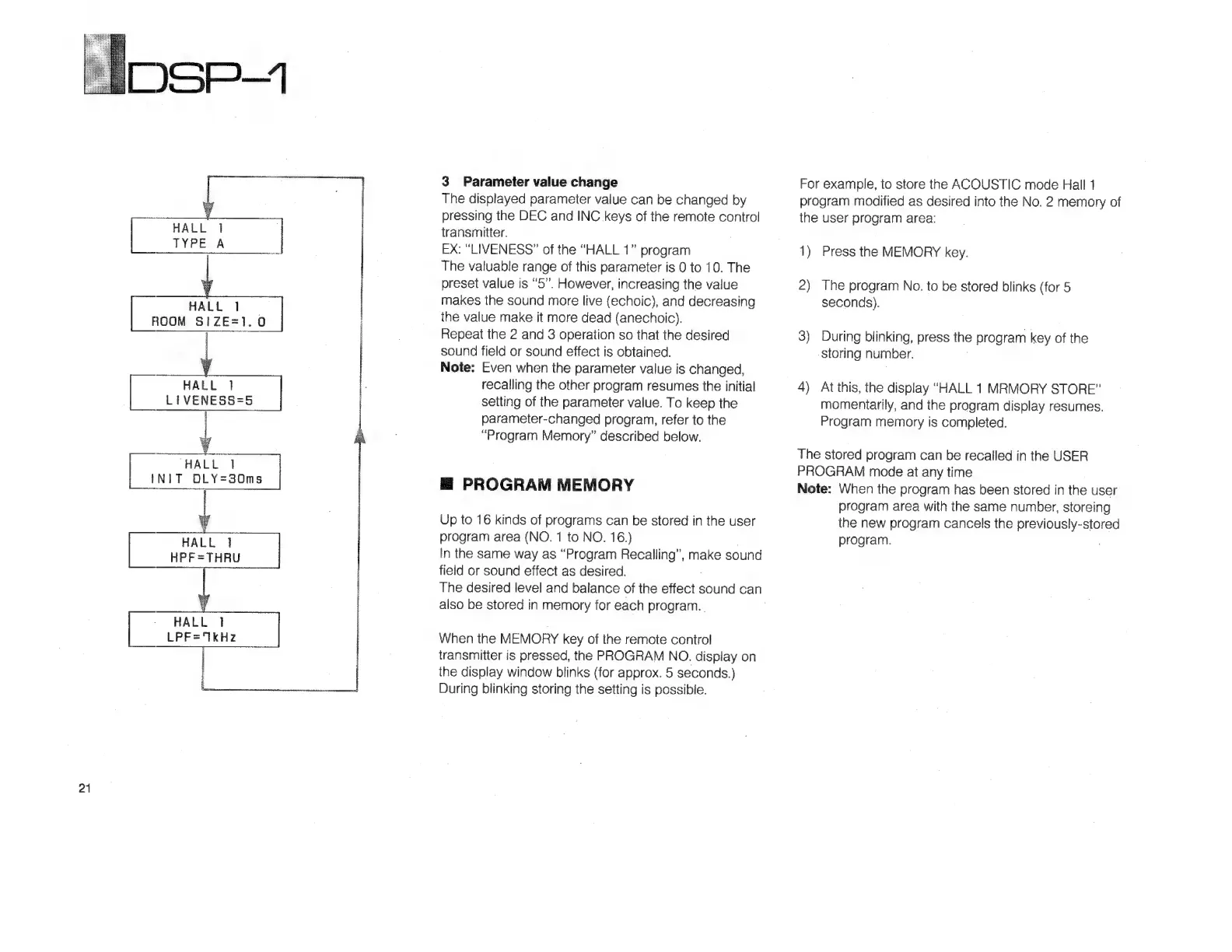 Page #22 background image