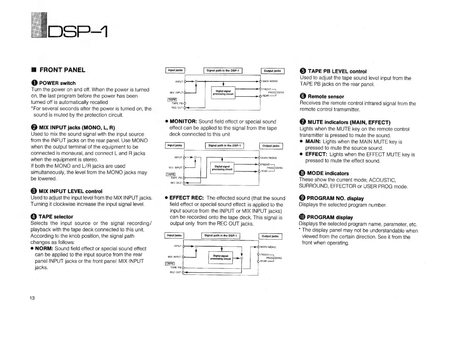 Page #14 background image