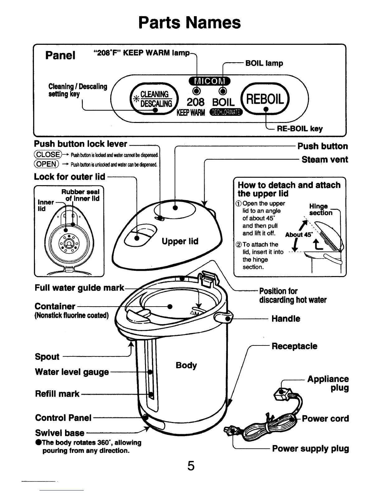 Page #6 background image