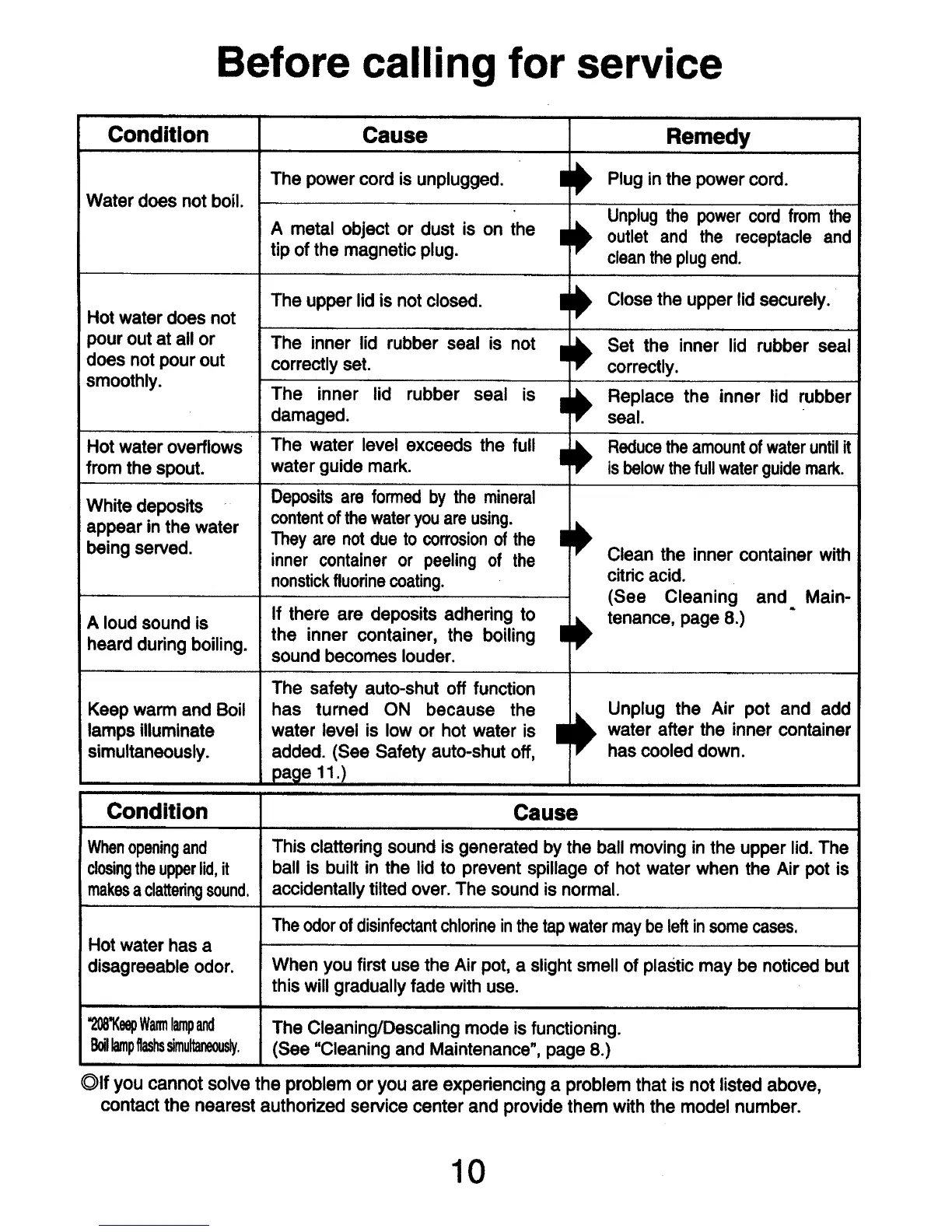 Page #11 background image