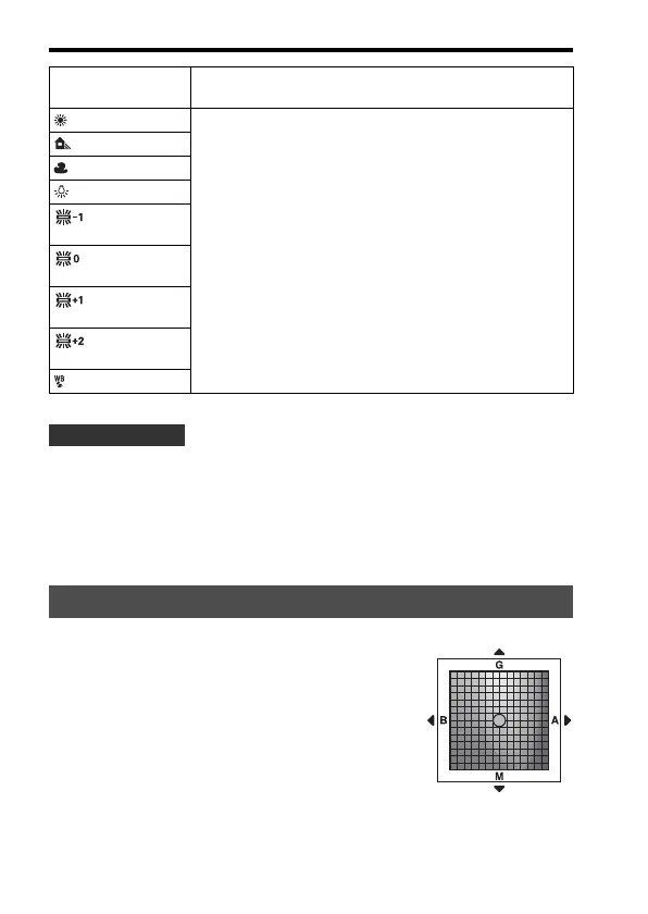 Page #134 background image