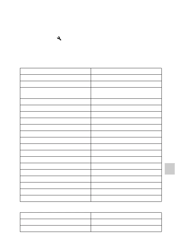 Page #167 background image