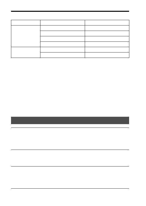 Page #174 background image