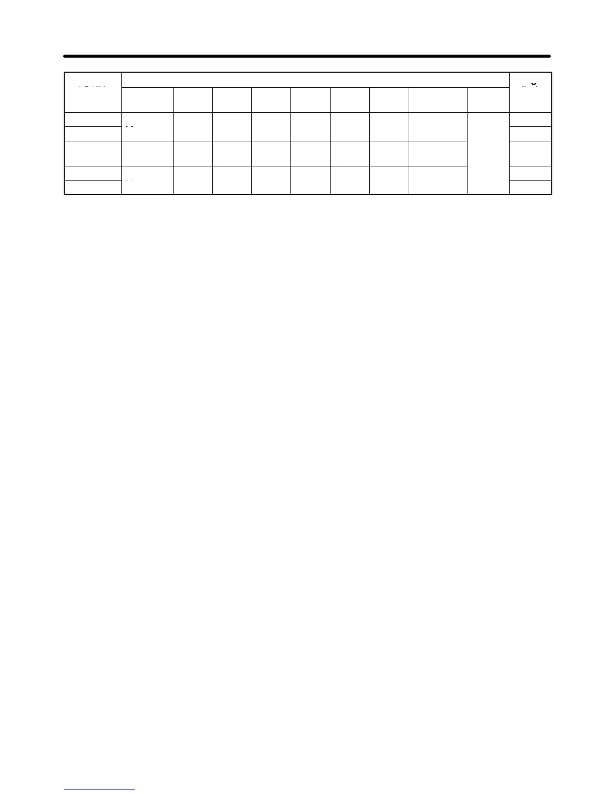 Page #302 background image
