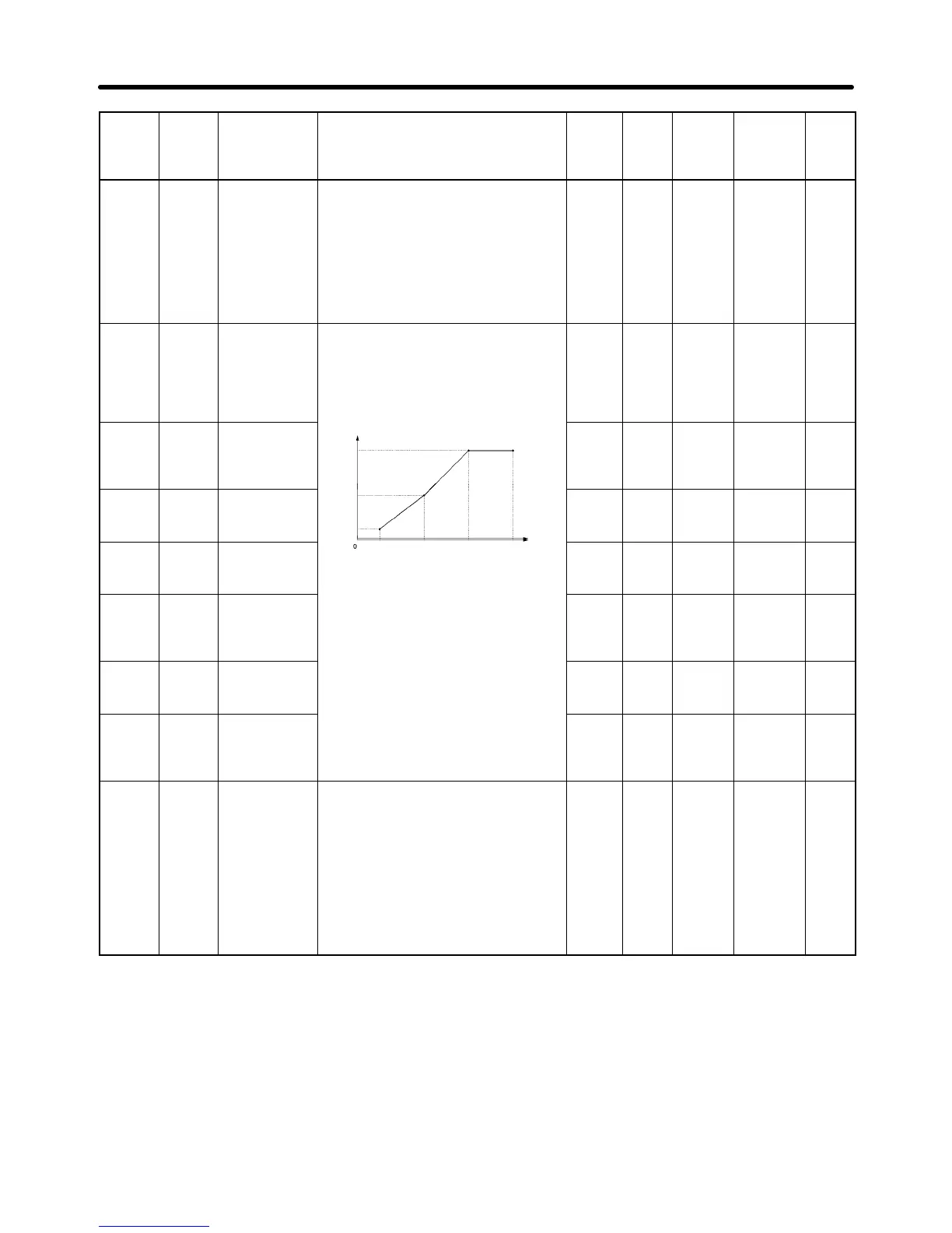 Page #307 background image
