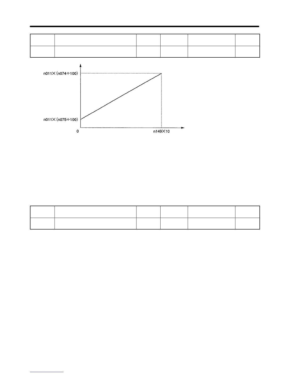 Page #126 background image