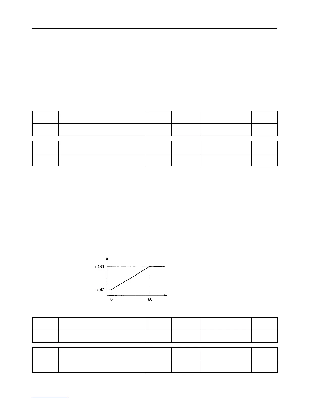 Page #150 background image