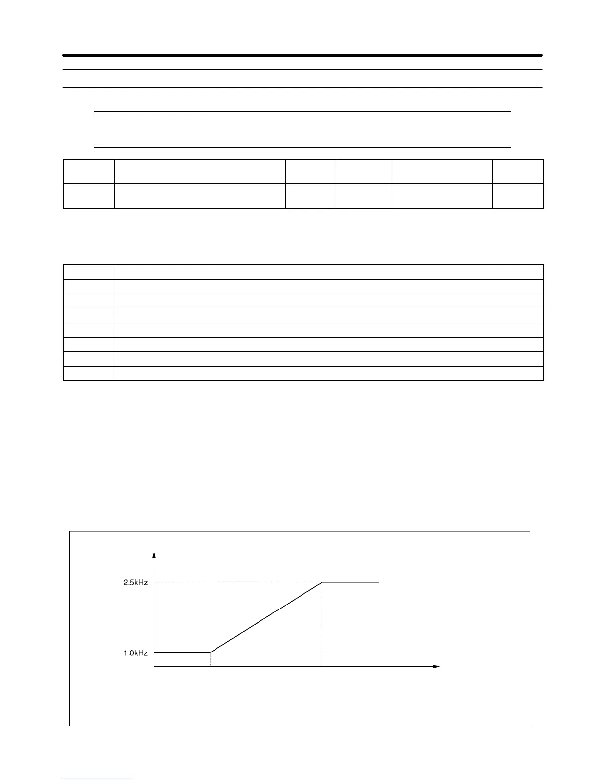 Page #165 background image