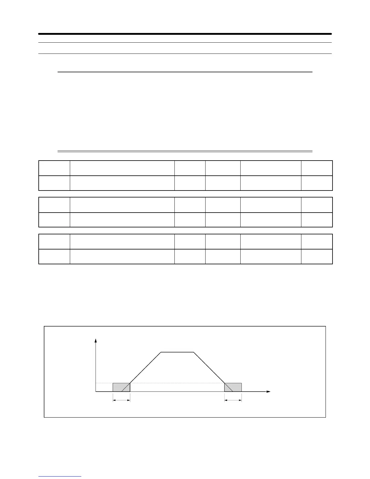 Page #168 background image