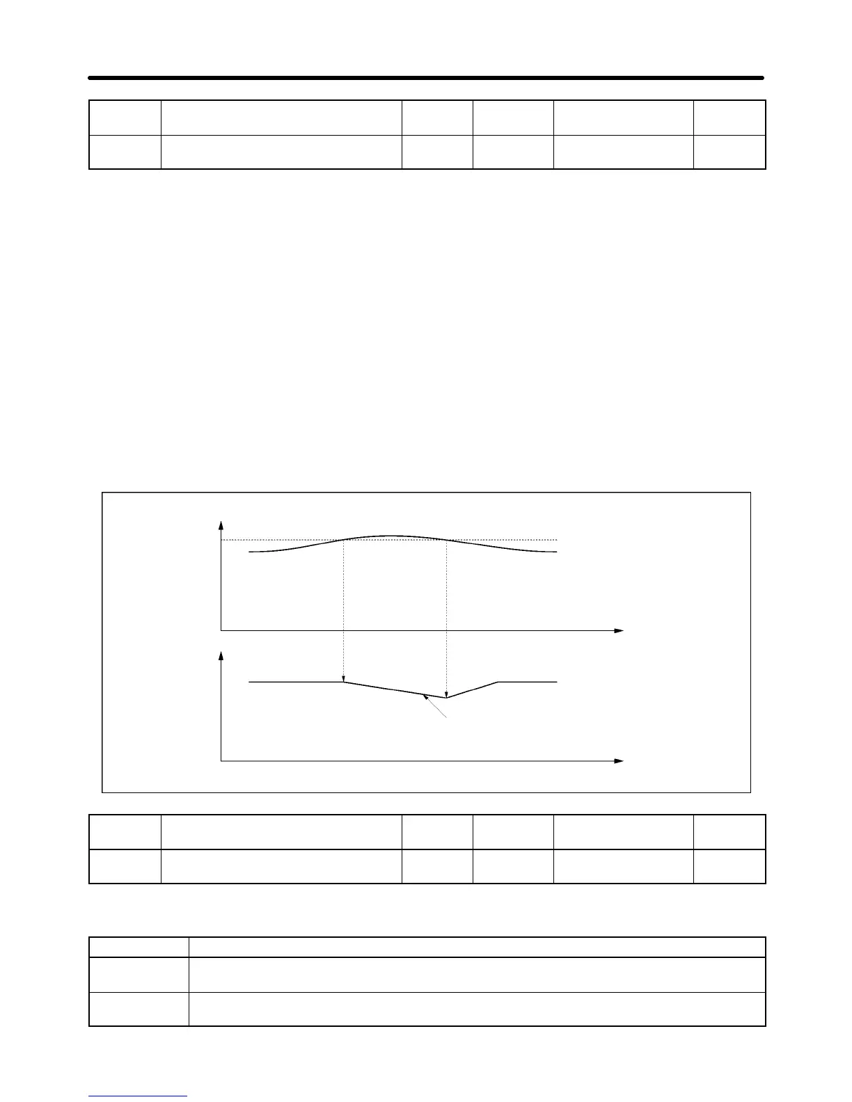 Page #171 background image