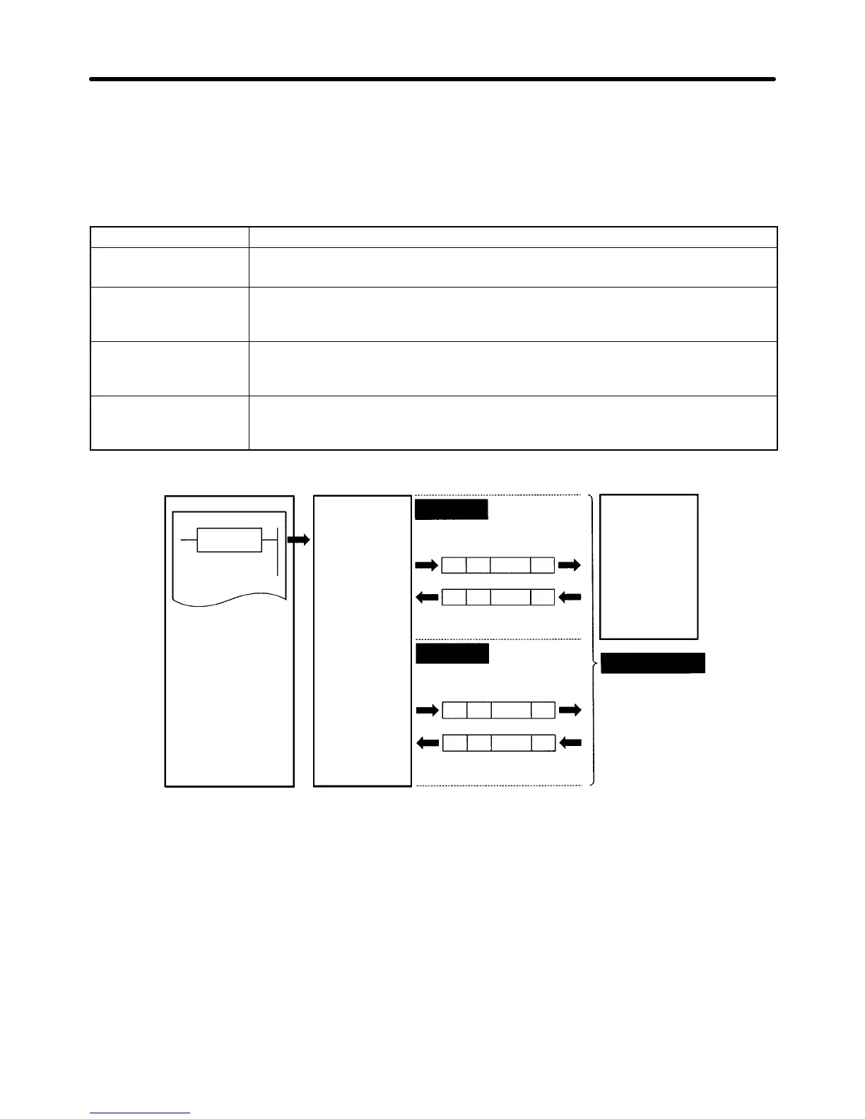 Page #226 background image