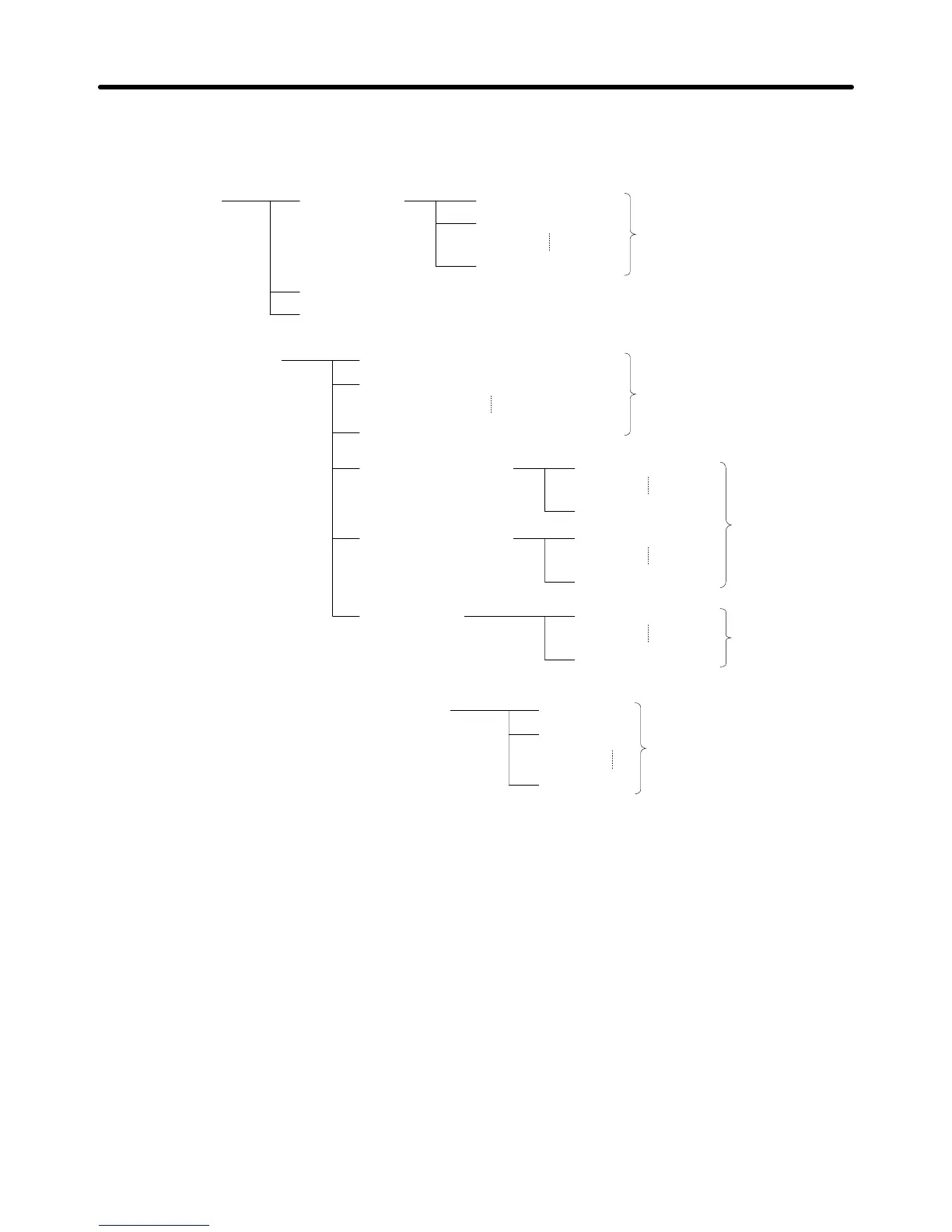 Page #228 background image
