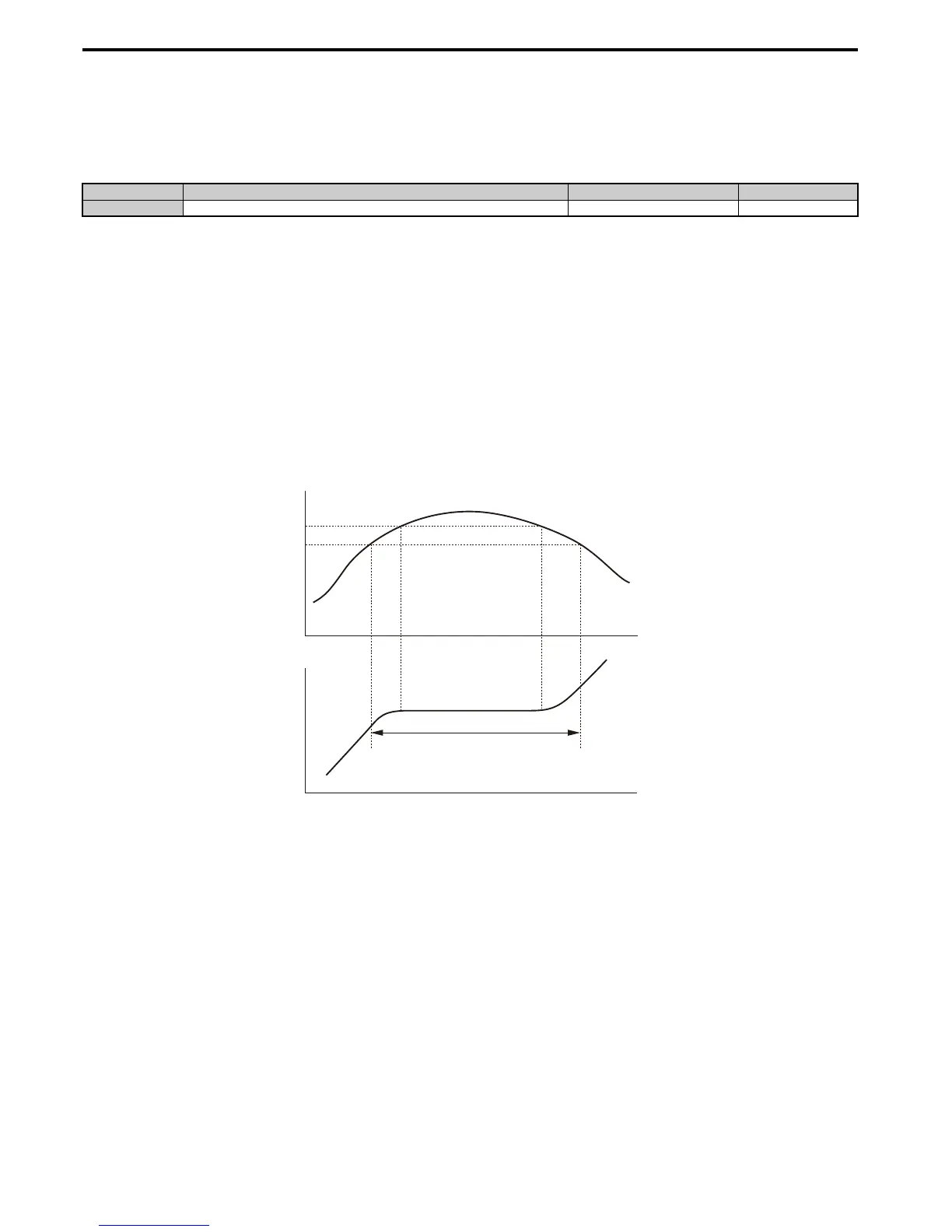 Page #256 background image