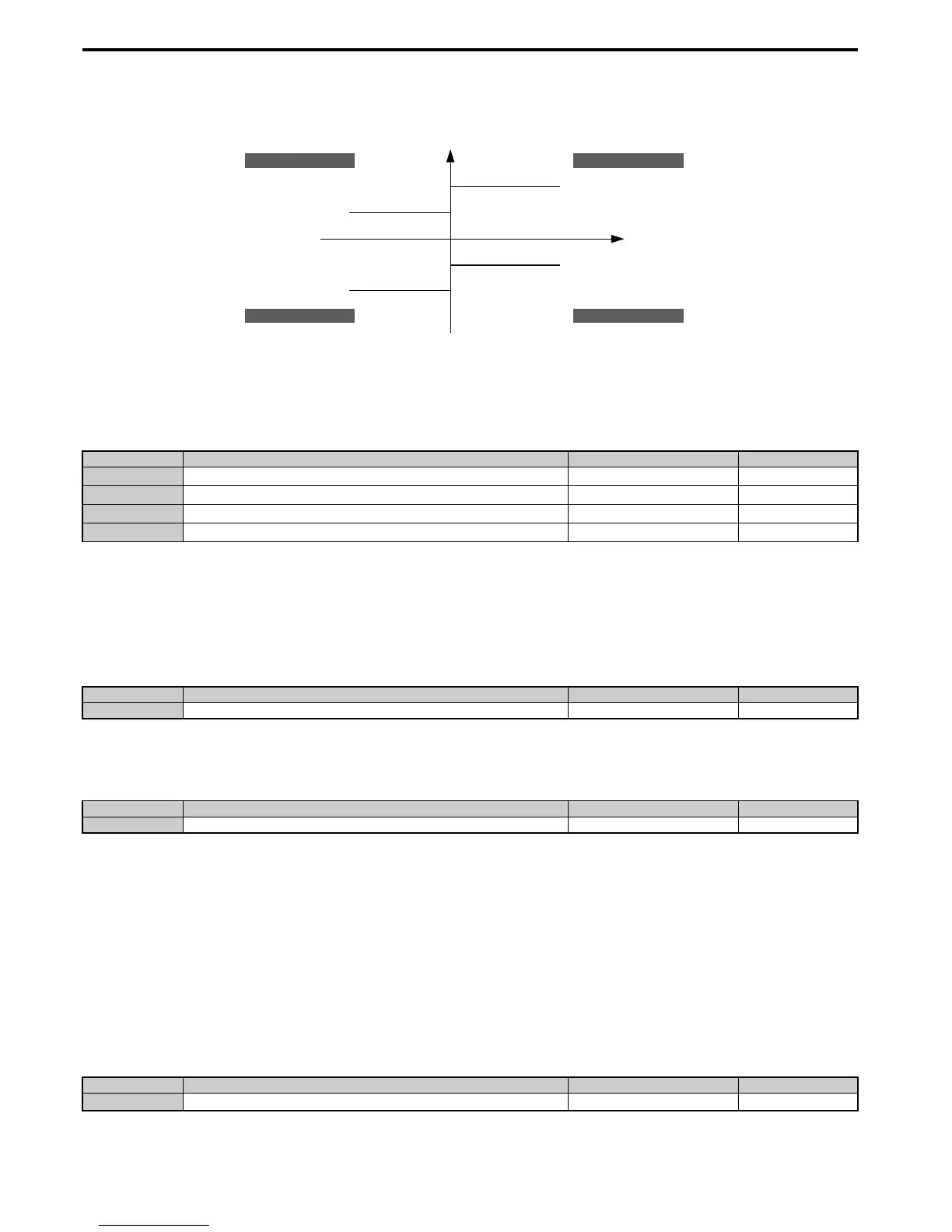 Page #268 background image