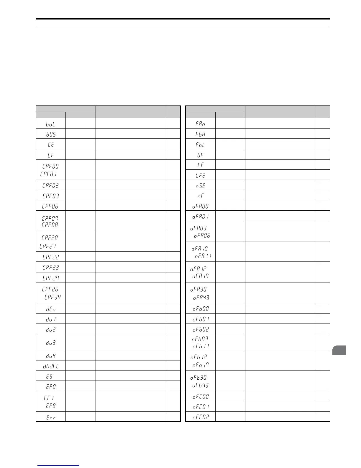 Page #301 background image