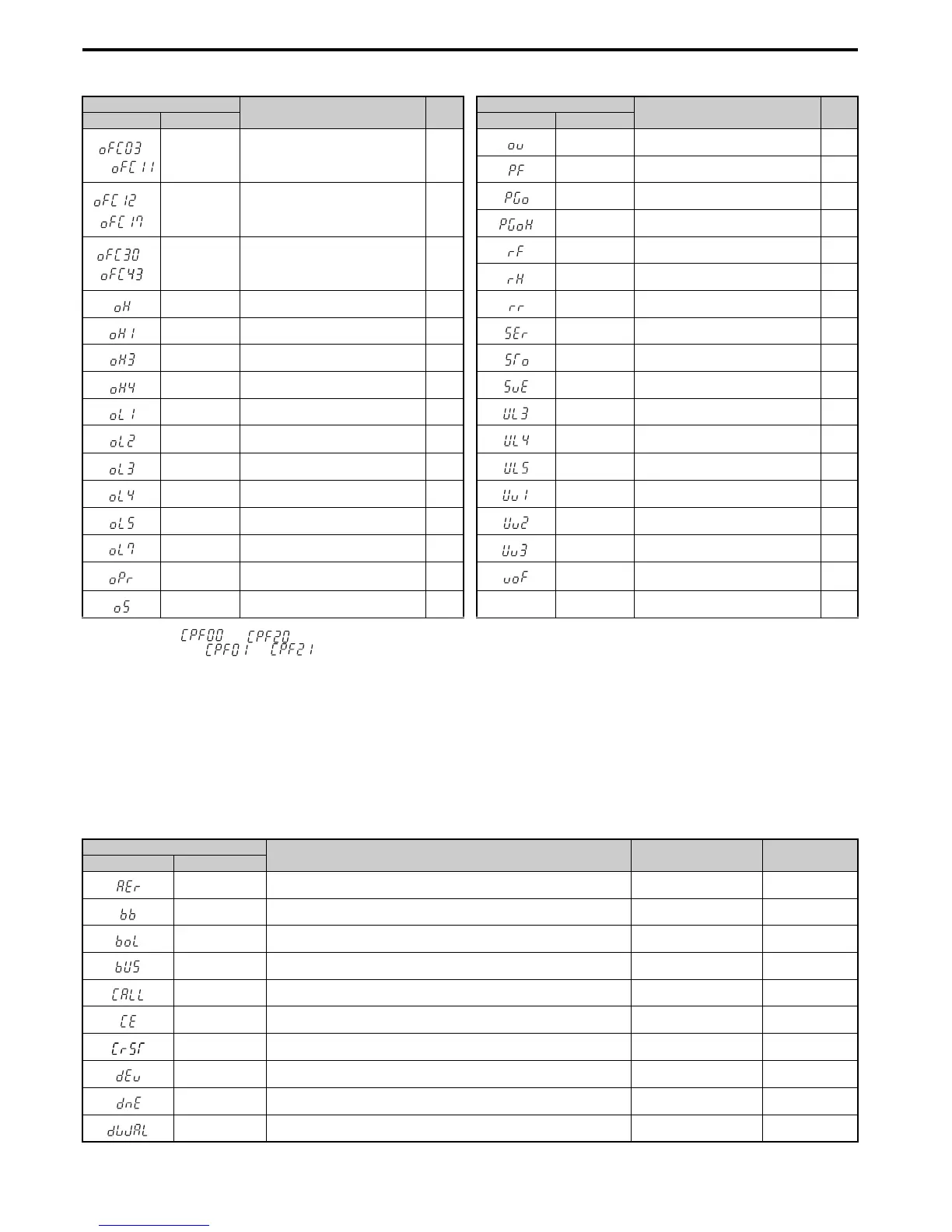 Page #302 background image