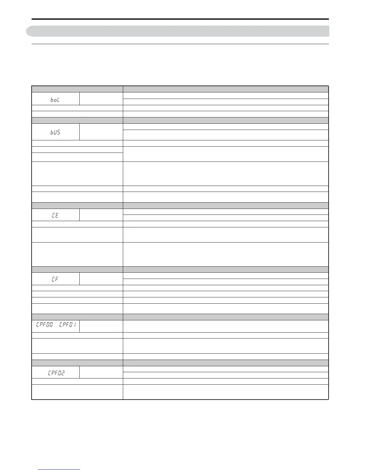 Page #306 background image