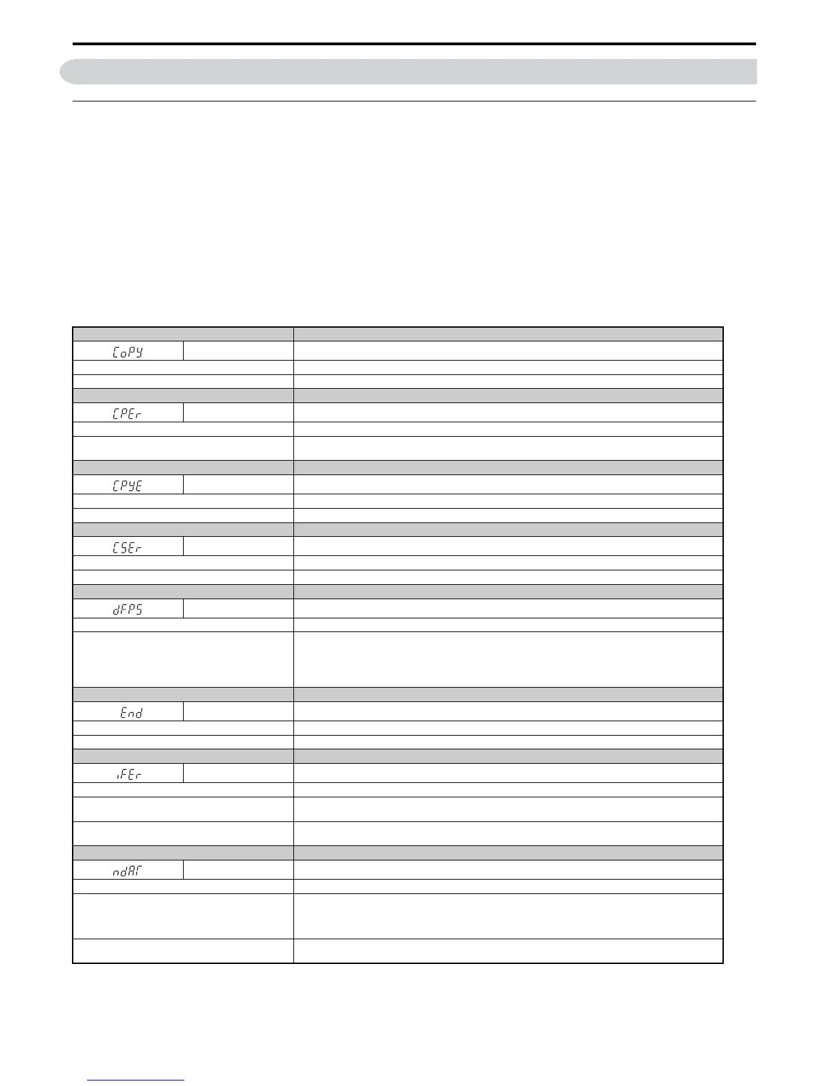 Page #332 background image