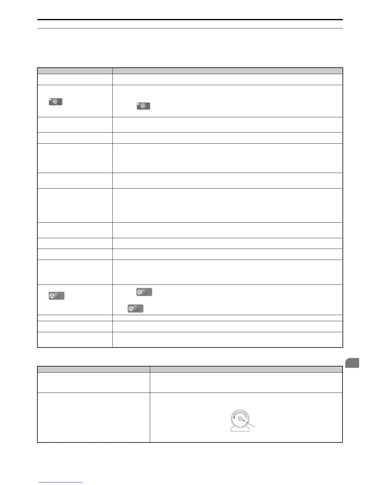 Page #337 background image