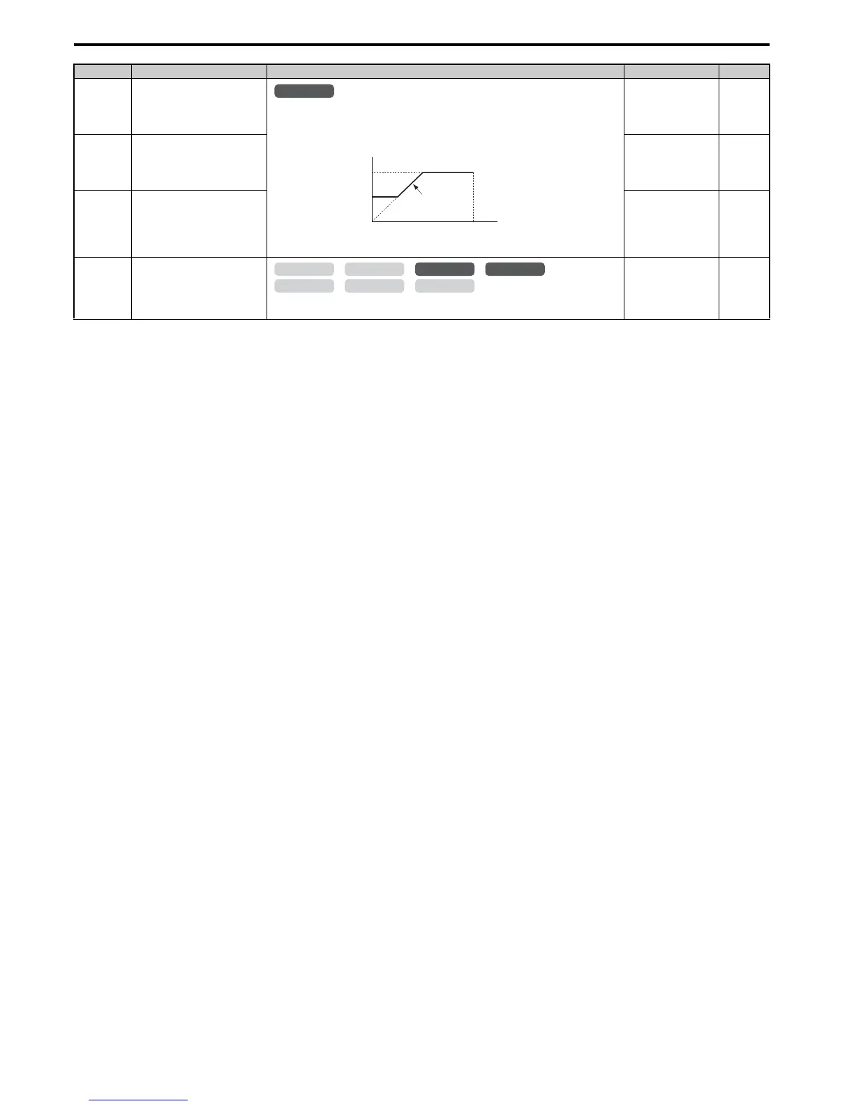 Page #410 background image