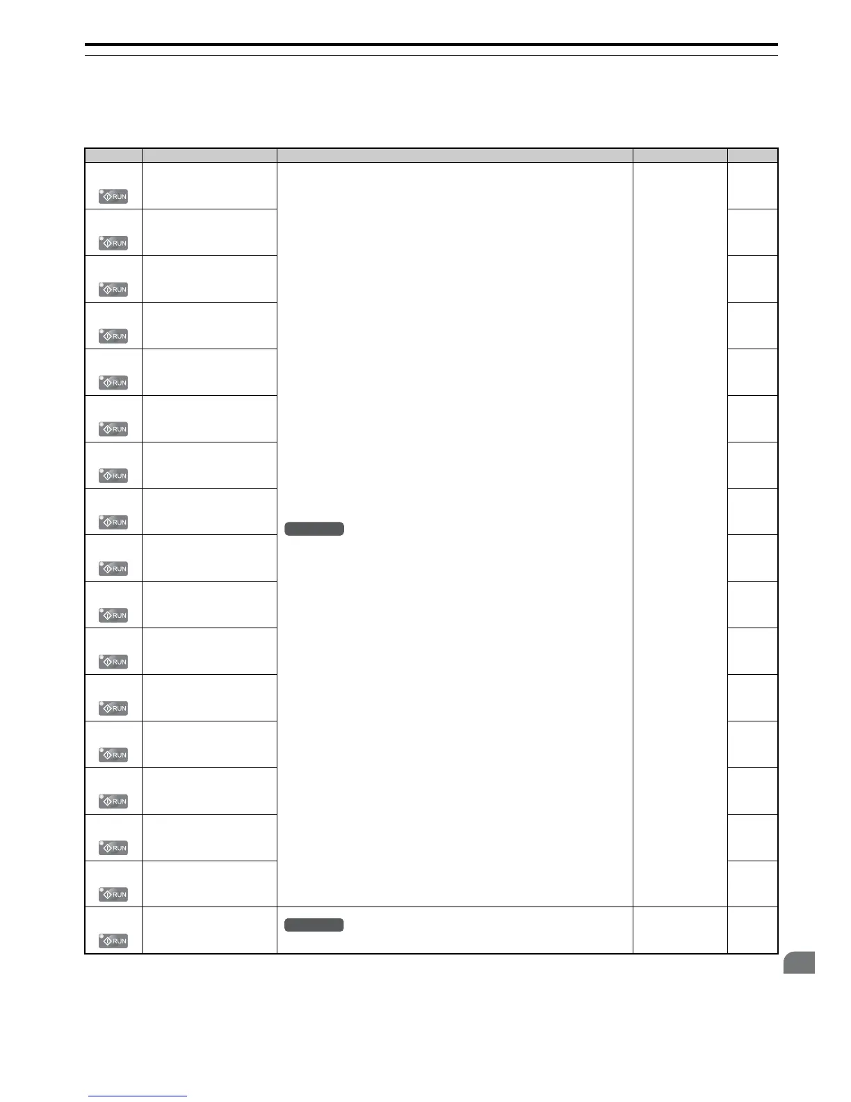 Page #411 background image