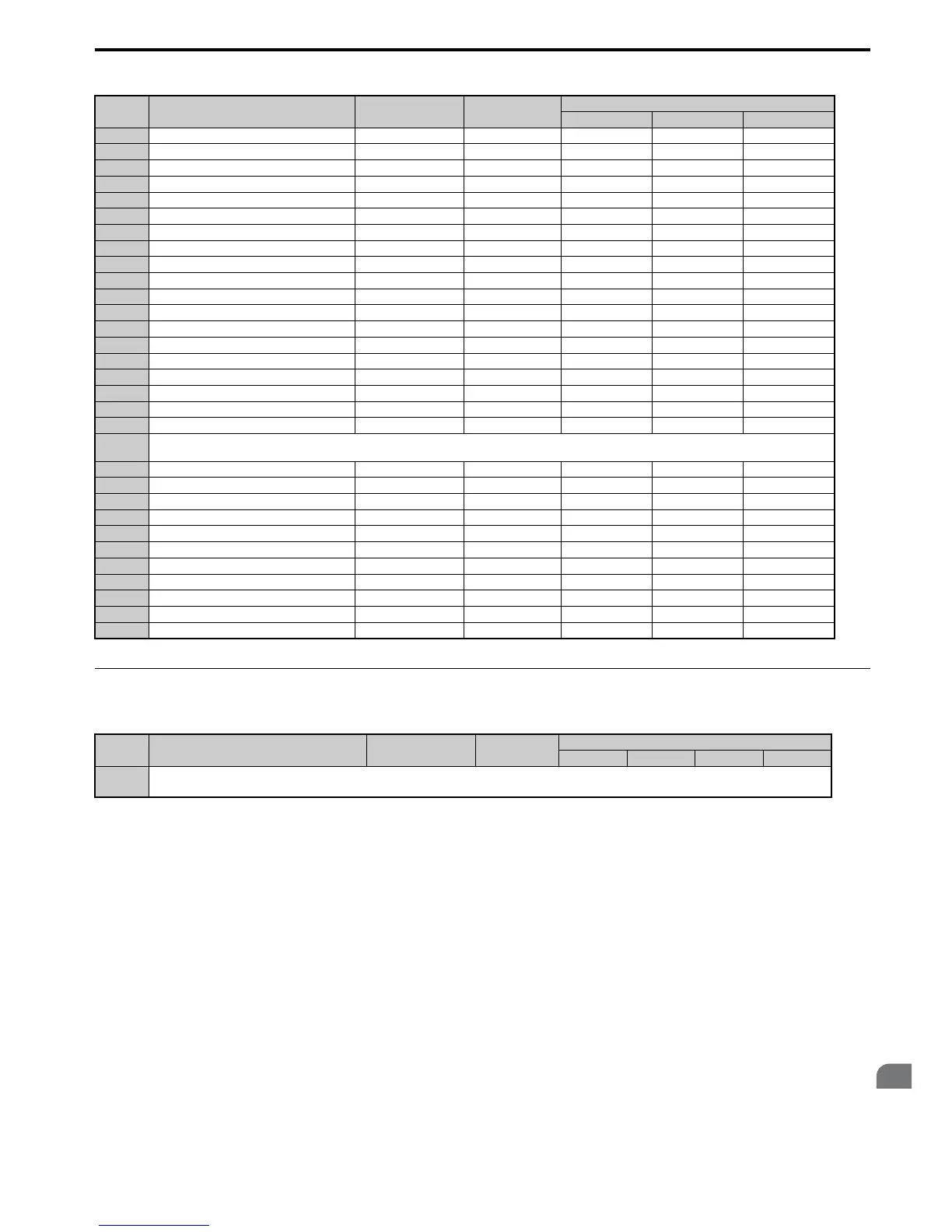 Page #455 background image