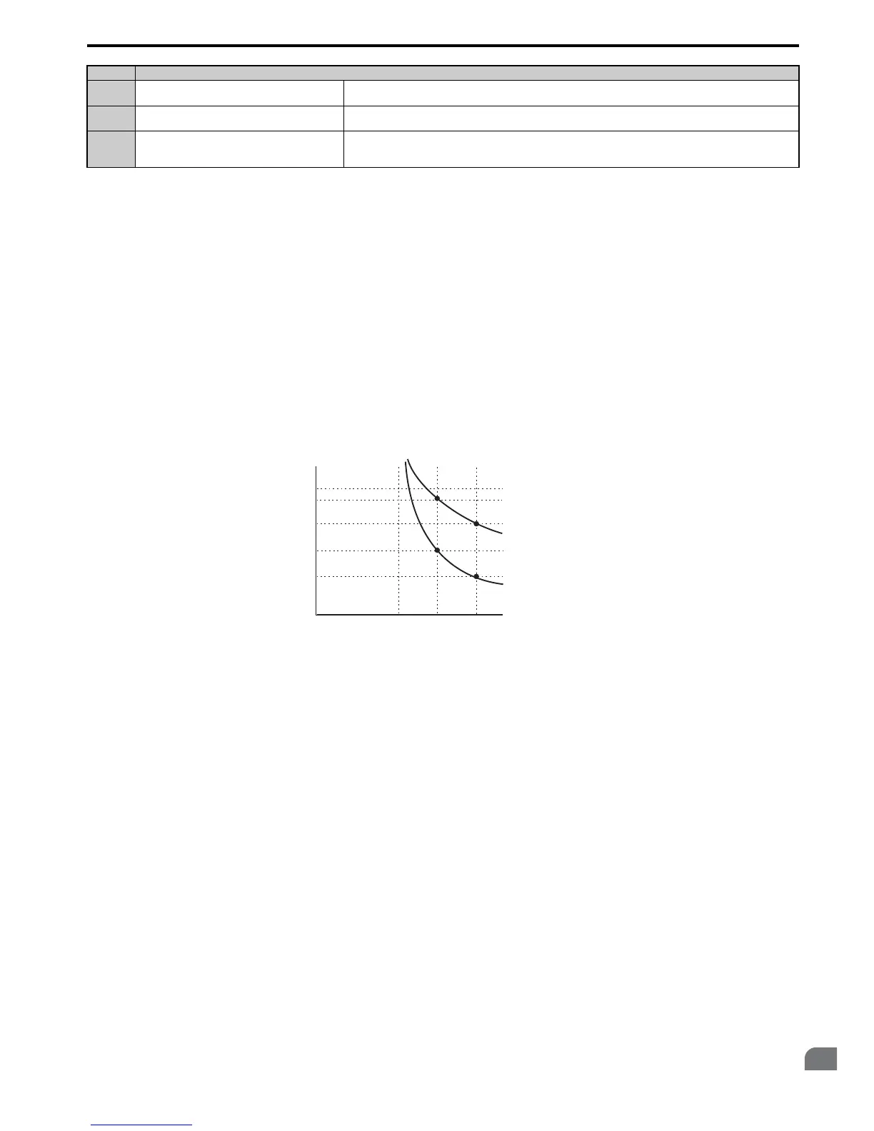 Page #517 background image