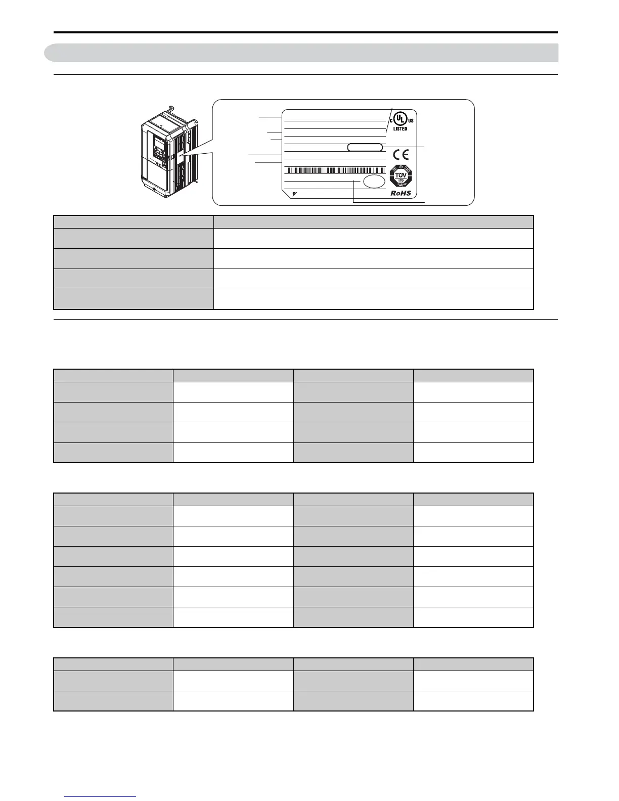 Page #522 background image