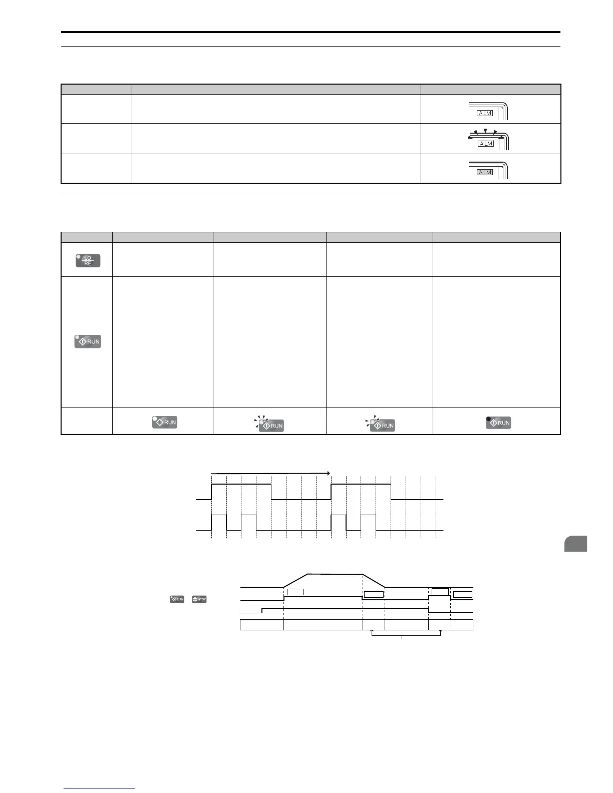 Page #89 background image