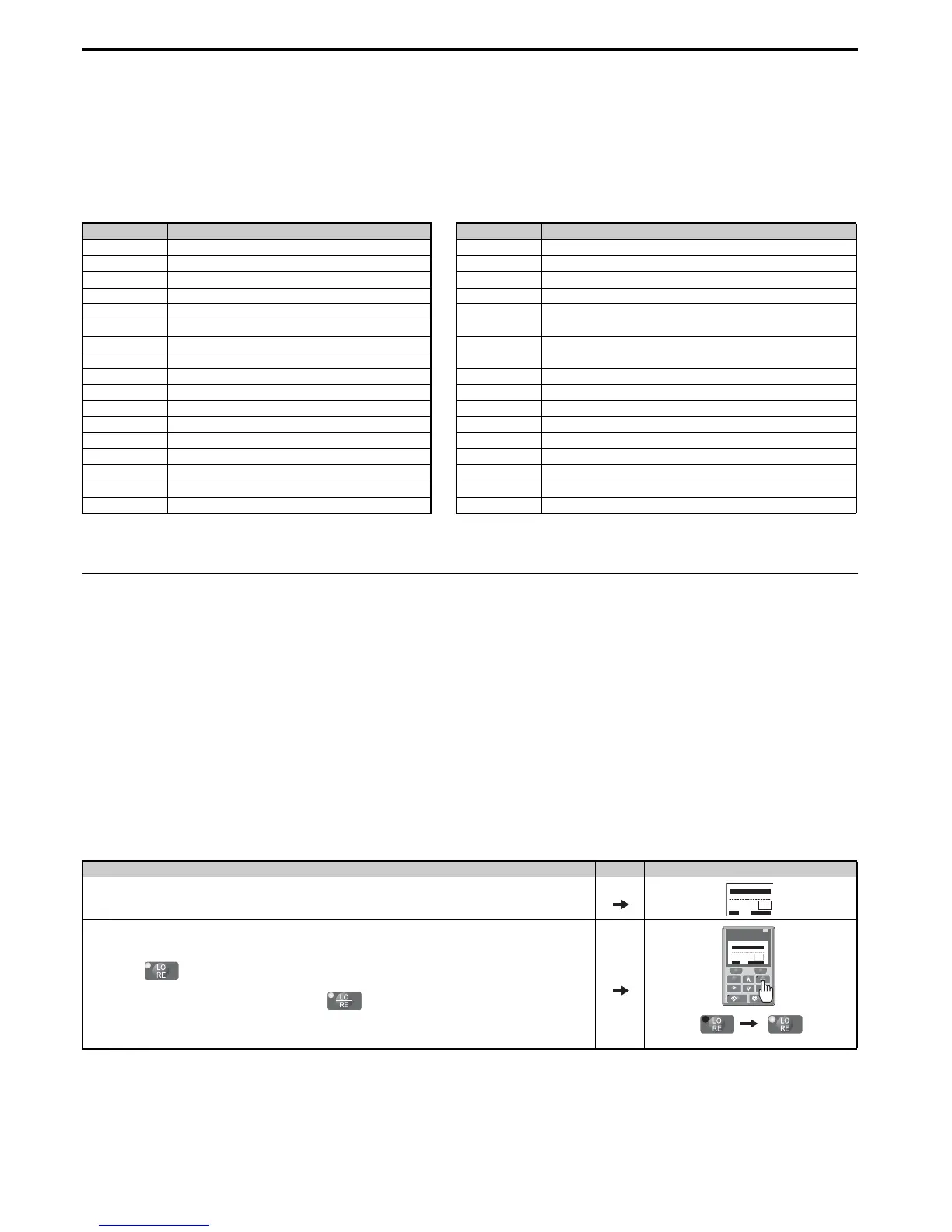 Page #96 background image