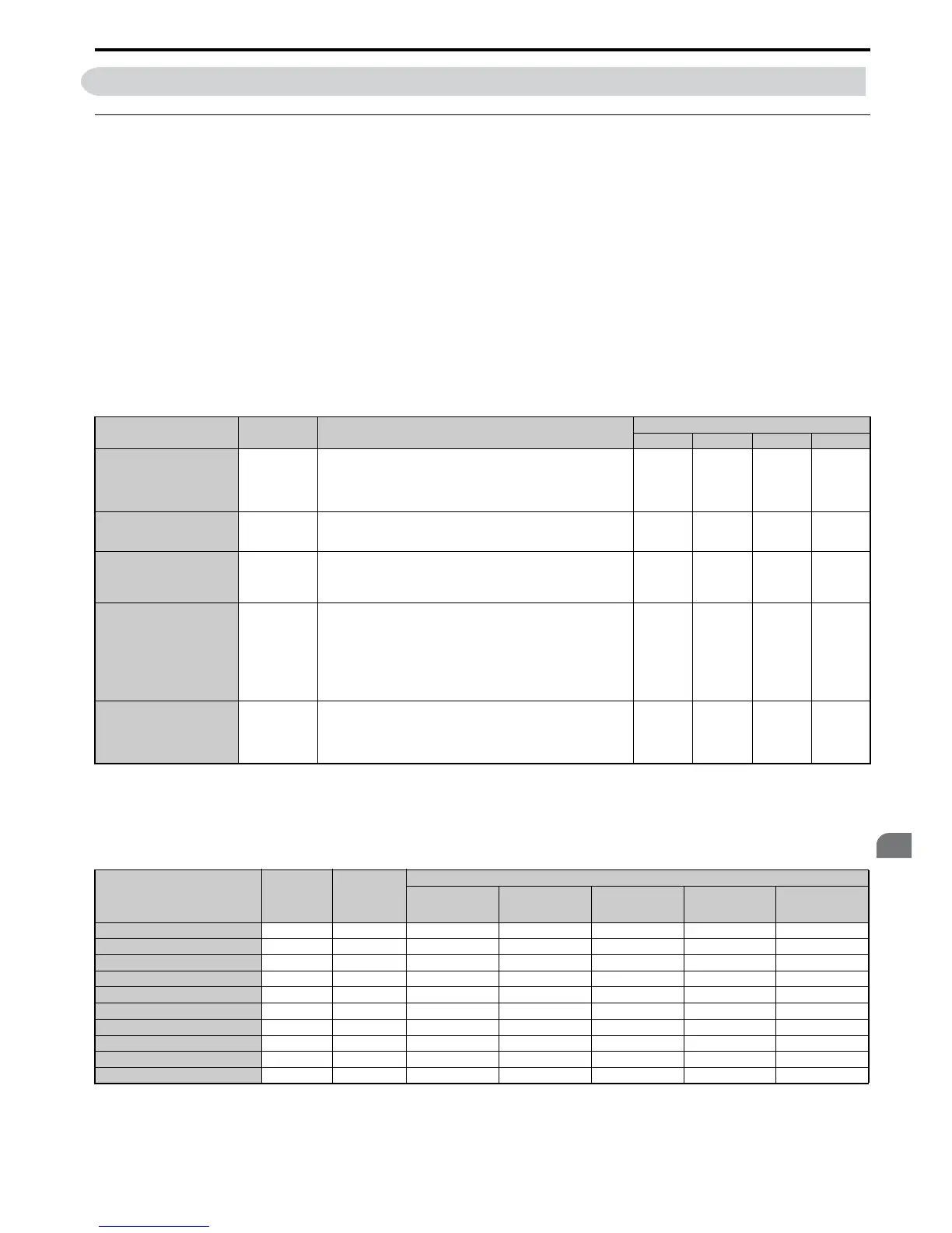 Page #109 background image