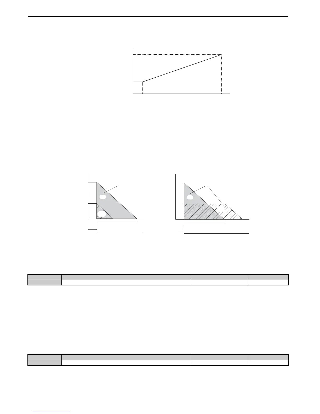 Page #140 background image
