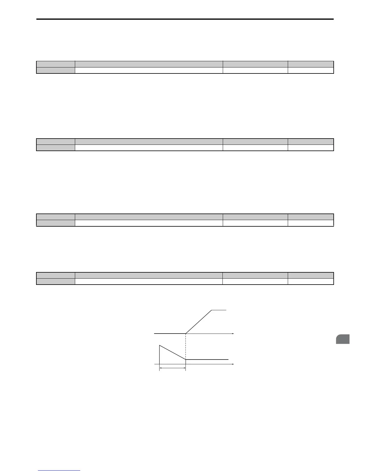 Page #145 background image