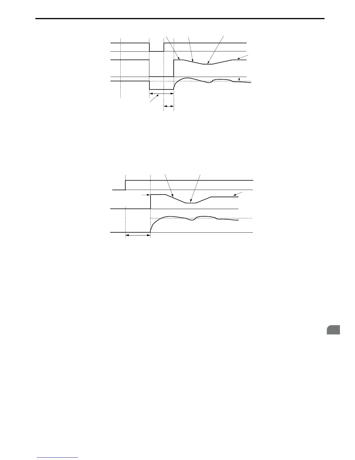 Page #147 background image
