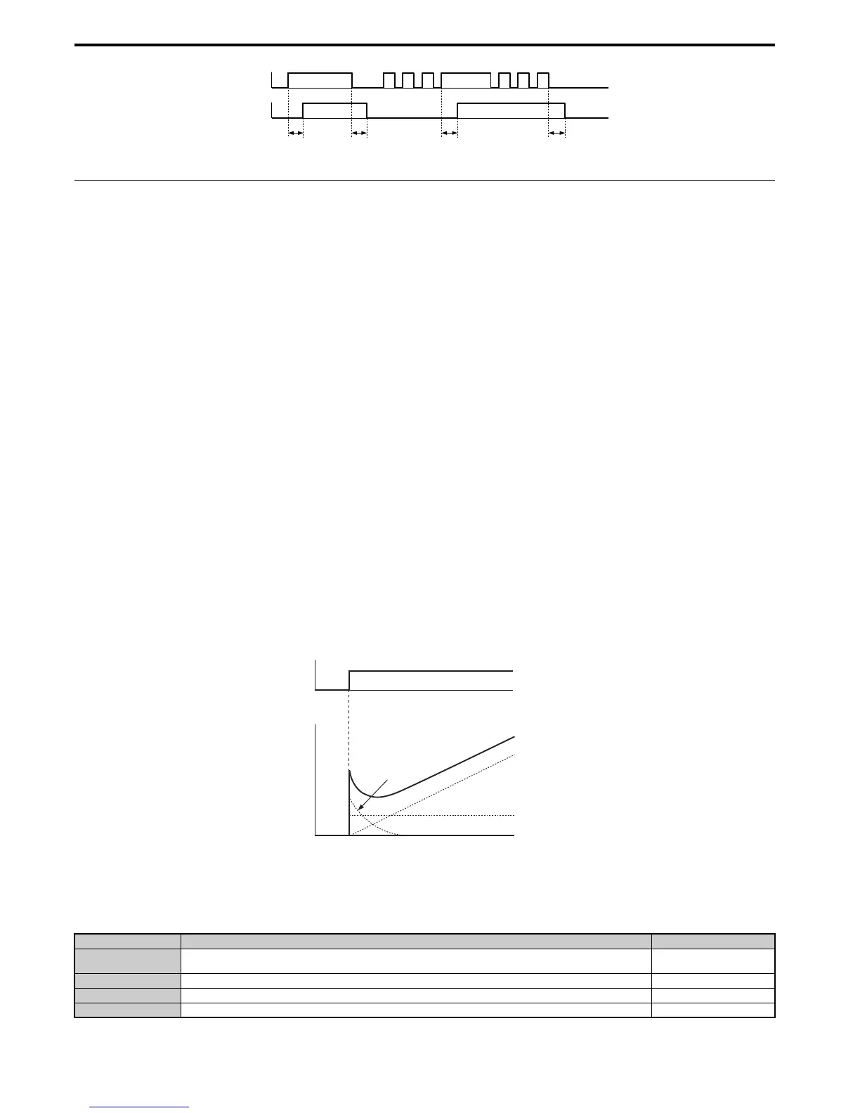 Page #152 background image