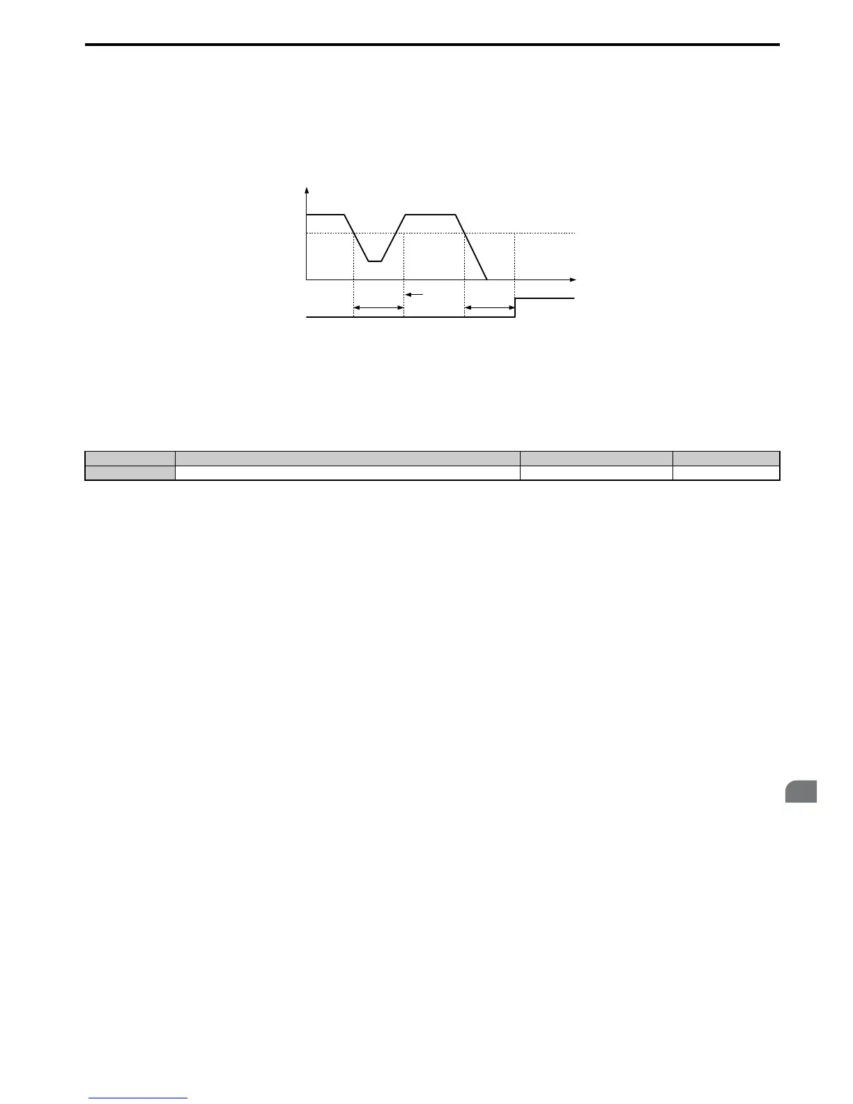 Page #157 background image