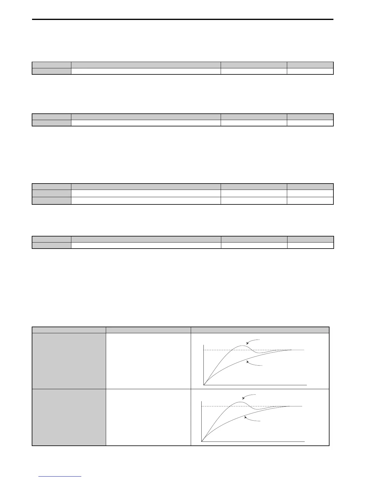 Page #160 background image